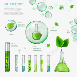绿色生物泡泡图表素材