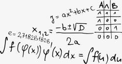 简洁公式常用教育计算公式高清图片