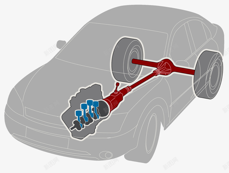 汽车传动系统结构图png免抠素材_新图网 https://ixintu.com 传动系统 发动机 变速箱 汽车结构图 车轮 连杆