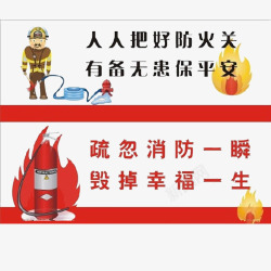 永保安全预防火灾高清图片
