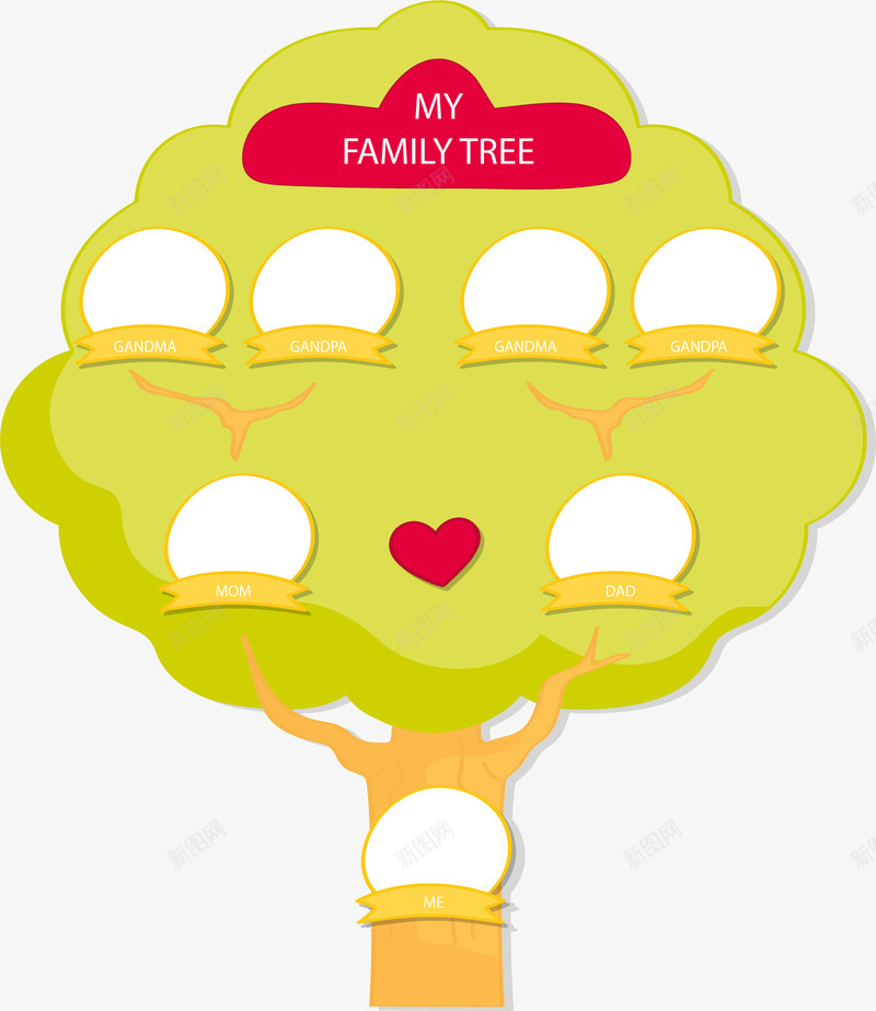黄绿色家庭树png免抠素材_新图网 https://ixintu.com 分支结构 大树 家庭树 树形结构