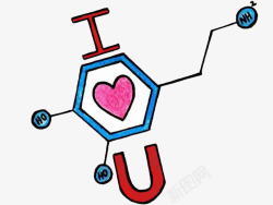 卡通手绘多巴胺分子式素材