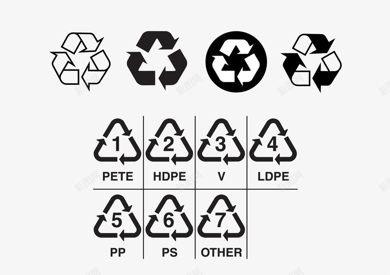 可回收图标png_新图网 https://ixintu.com 回收图标 提示 环保
