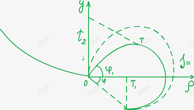 几何高等公式数学矢量图eps免抠素材_新图网 https://ixintu.com 数学 数学公式 数学几何 数学函数 数学符号 箭头 高等公式数学 高等数学 矢量图