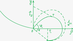 几何高等公式数学矢量图素材
