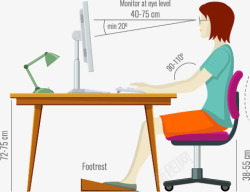 坐姿示意图女士电脑办公正确坐姿示意图图标高清图片