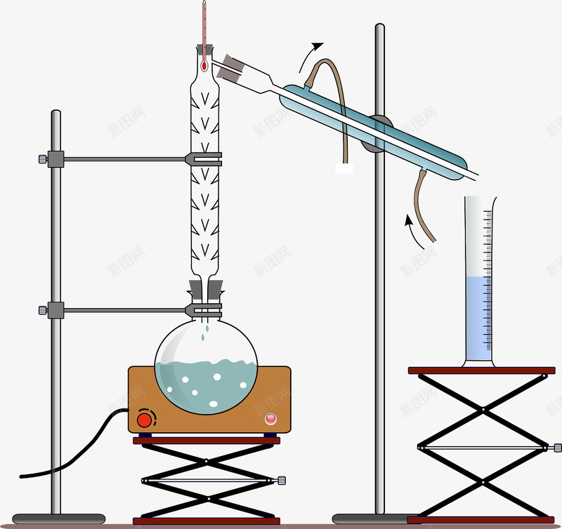 化学实验png免抠素材_新图网 https://ixintu.com 实验室 实验室插画 蒸馏 试剂