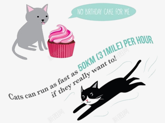 卡通小猫吃蛋糕png免抠素材_新图网 https://ixintu.com 奔跑 宠物 小猫 蛋糕