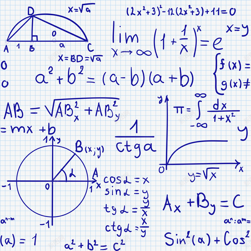 数学公式元素png免抠素材_新图网 https://ixintu.com 数学 数学公式符号 数学公式素材 数学教学