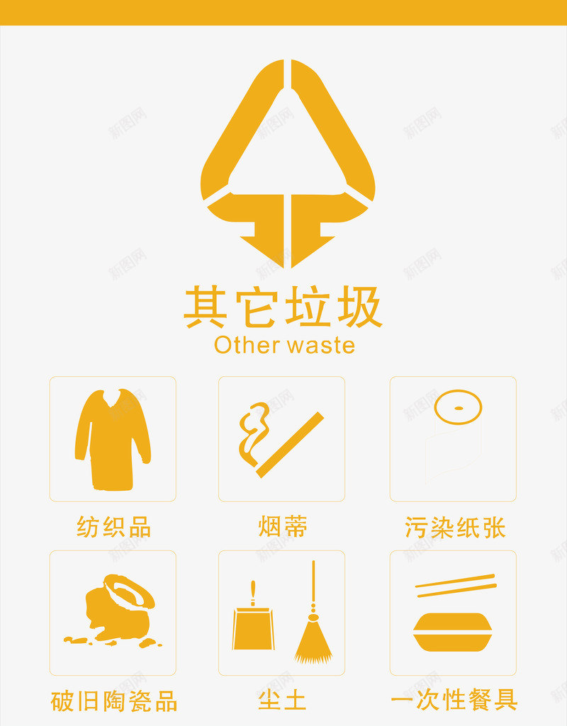 其他垃圾介绍图标png_新图网 https://ixintu.com 其它垃圾 厨余垃圾 可回收物 垃圾 垃圾分类 垃圾标识 垃圾海报 有害垃圾 环保 生态文明