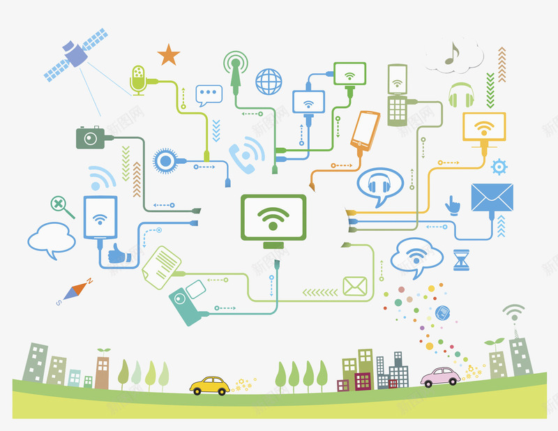 电子设备png免抠素材_新图网 https://ixintu.com 信号 卡通 卫星 手机 手绘 无线 汽车 电脑 连接