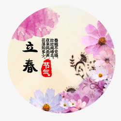 立春节气素材