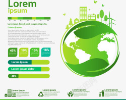 绿色地球村绿色地球村信息图表高清图片