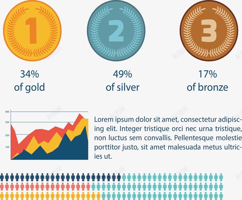 金银铜奖牌信息图表png免抠素材_新图网 https://ixintu.com 信息图表 冠亚季 占比图表 图表 矢量png 金银铜奖