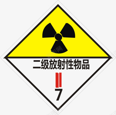 二级放射性物品图标图标
