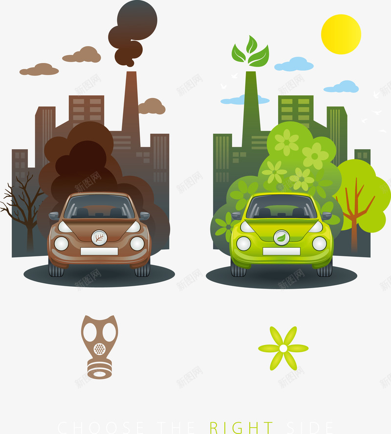 绿色和棕色车生态污染对比矢量图eps免抠素材_新图网 https://ixintu.com 对比 环境保护 生态车 装饰 矢量图