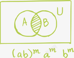 矩形的高等公式数学矢量图素材