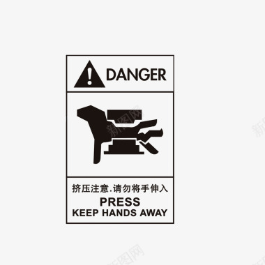 警告挤压过程小心夹手图标图标