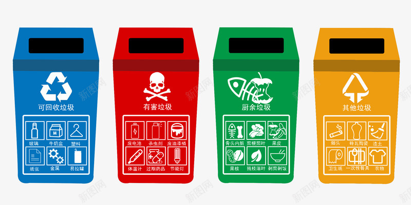 垃圾分类靠大家psd免抠素材_新图网 https://ixintu.com 其它垃圾 厨余垃圾 可回收垃圾 垃圾分类 垃圾桶 文明城市 有害垃圾