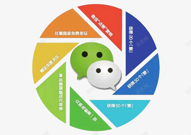 微信图标png_新图网 https://ixintu.com 图标 微信 朋友圈 社交 聊天