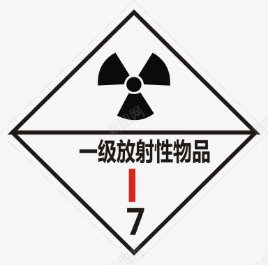 一级放射性物品图标图标