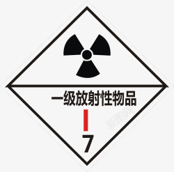放射性物品一级放射性物品图标高清图片