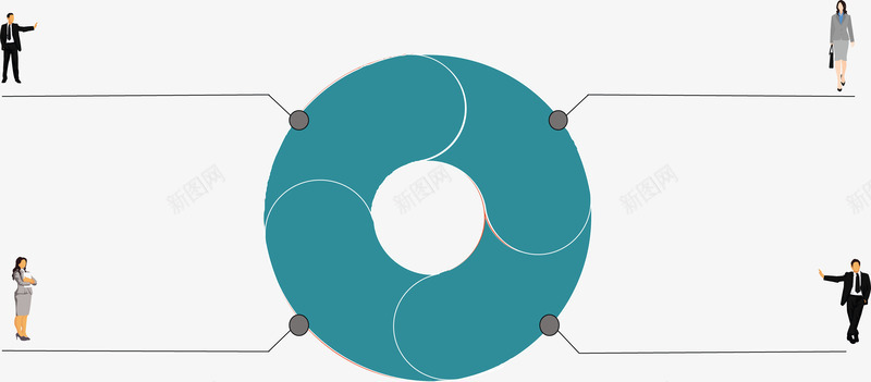 螺旋状分类饼图矢量图ai免抠素材_新图网 https://ixintu.com 分类标签 步骤目录 流程图 矢量图