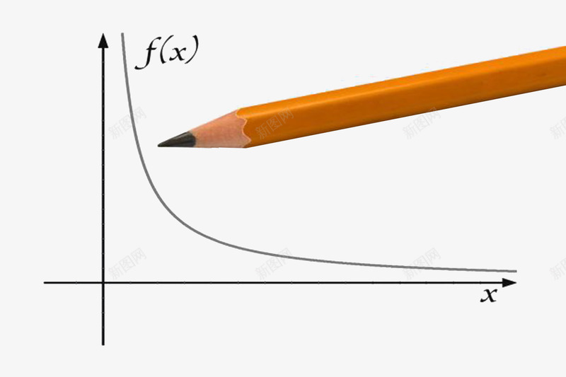效果铅笔公式函数曲线png免抠素材_新图网 https://ixintu.com 免扣 免费下载 公式 函数 函数曲线 弯曲 数学 曲线 符号 线条