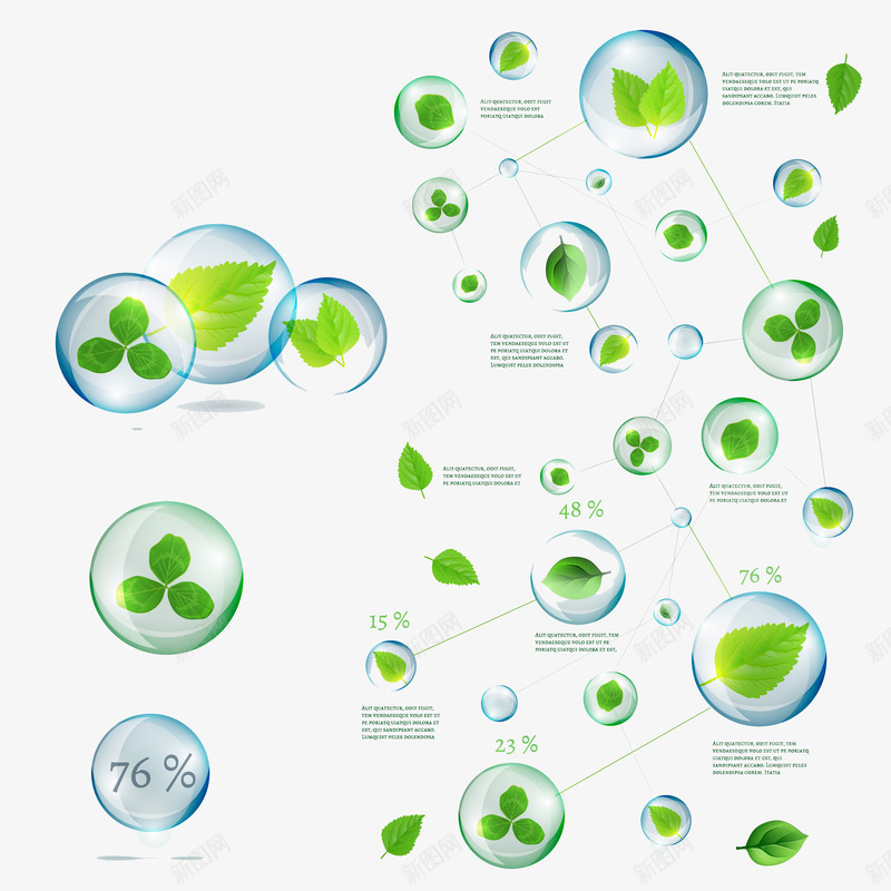 绿色生物泡泡图表png免抠素材_新图网 https://ixintu.com 养颜 化妆品素材 有机生物 氧 水分子 生态 生物 生物元素 细胞 绿色 补水