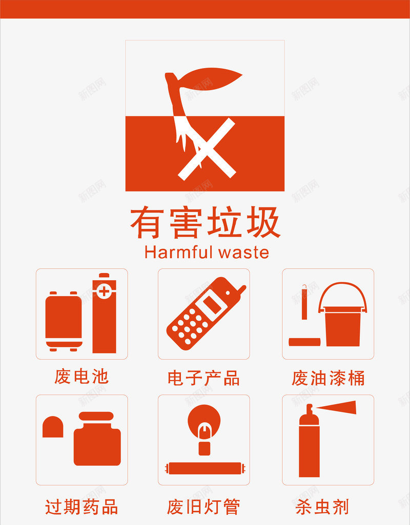 有害垃圾图标png_新图网 https://ixintu.com icon 其它垃圾 卫生环境 厨余垃圾 可回收物 图标 垃圾 垃圾分类 垃圾标识 垃圾海报 新图 新图网 有害垃圾 生态文明