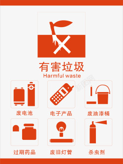 回收标识有害垃圾图标高清图片
