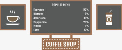 卡通商务咖啡店信息图元素素材