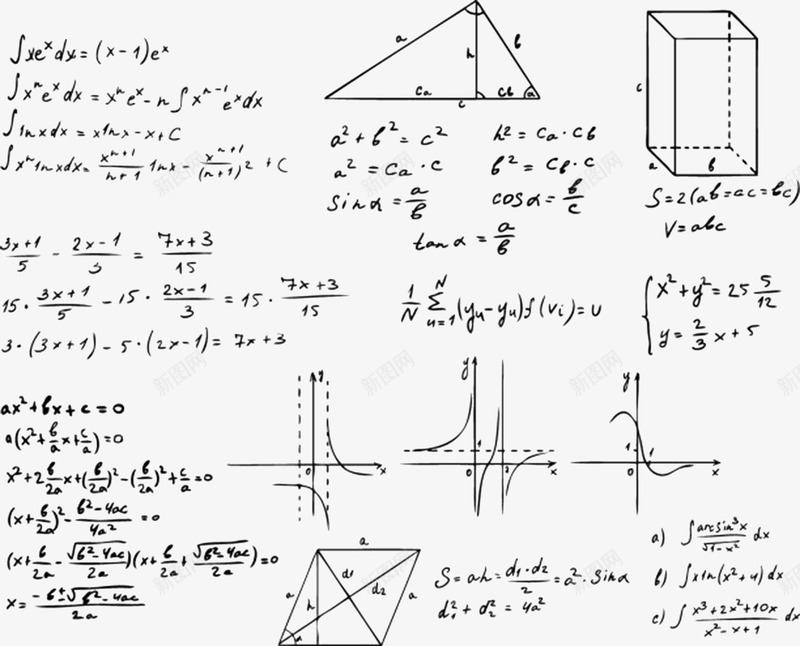 装饰数学公式函数曲线png免抠素材_新图网 https://ixintu.com 免扣 免费下载 公式 函数 函数曲线 弯曲 数学 曲线 符号 线条