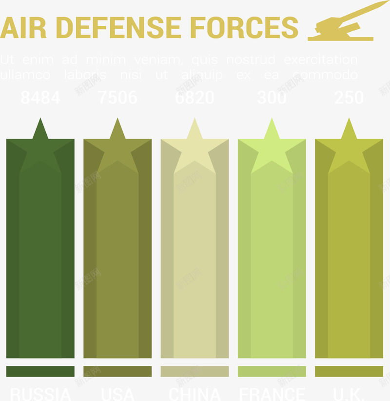 防空部队信息图表元素png免抠素材_新图网 https://ixintu.com PPT图片素材 信息图表分析 统计元素 绿色元素 部队数据