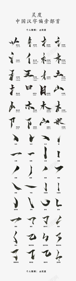 书法中国汉字全套偏旁部首高清图片