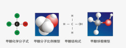 甲醇分子式素材