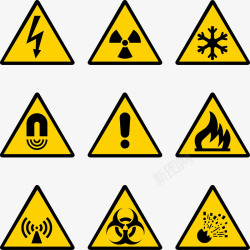 建筑安全标志建筑工地安全警告标志高清图片