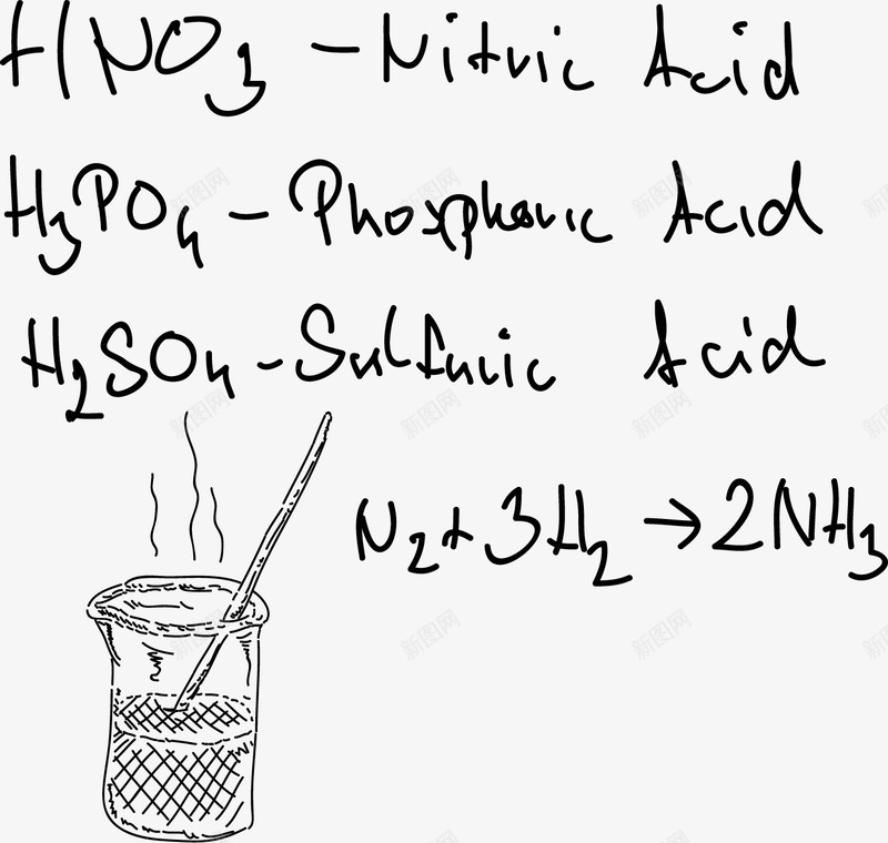 简洁常用化学方程式png免抠素材_新图网 https://ixintu.com 化学 化学方程式 化学方程式计算 常用方程式 教育公式 方程式 简洁 简洁公式 计算公式