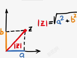 初中数学题手绘初中数学公式高清图片