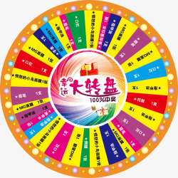大转盘免费下载幸运大转盘高清图片