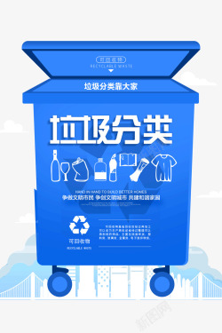 四种分类垃圾分类可回收物高清图片