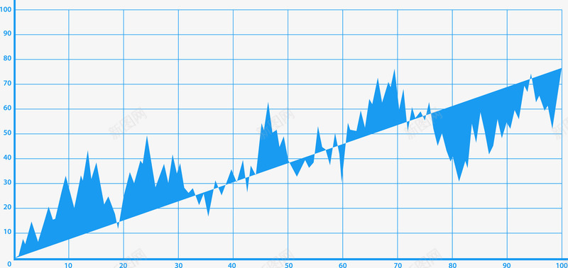 股票曲线分析图png免抠素材_新图网 https://ixintu.com 商务 图表 折线 曲线图 矢量股票走势图 线条 股票 股票曲线图 蓝色 走势图