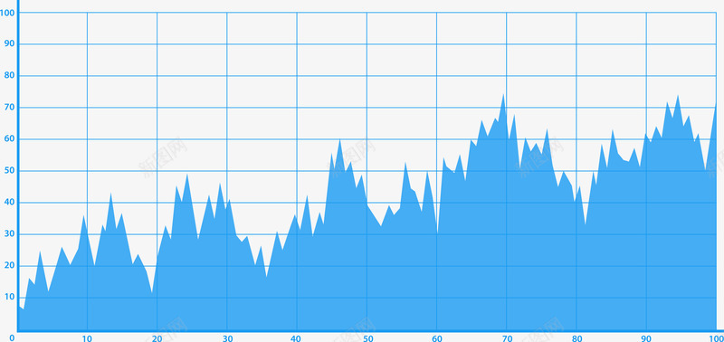 蓝色股票分析线条png免抠素材_新图网 https://ixintu.com 商务 图表 折线 曲线图 矢量股票走势图 线条 股票 股票曲线图 蓝色 走势图