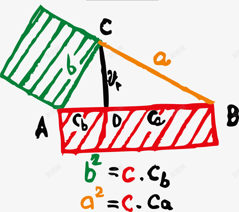 手绘初中数学公式png免抠素材_新图网 https://ixintu.com 全国初中数学联赛 初中数学 初中数学底纹 初中数学题 手绘初中数学公式 数学教学字母