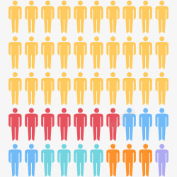 黄色和橙色康乃馨插画人口统计卡通插画矢量图高清图片