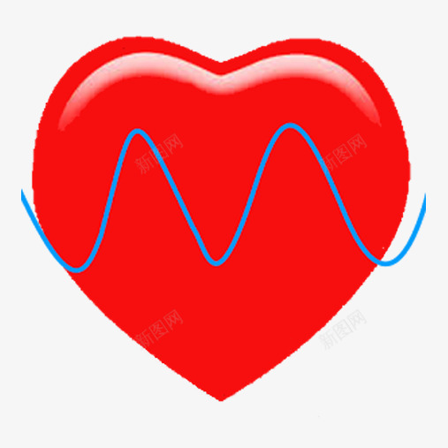心率波动图图标png_新图网 https://ixintu.com 心率图标 心率的波动 心率脉搏 心跳 手绘 红色的爱心 蓝色的曲线