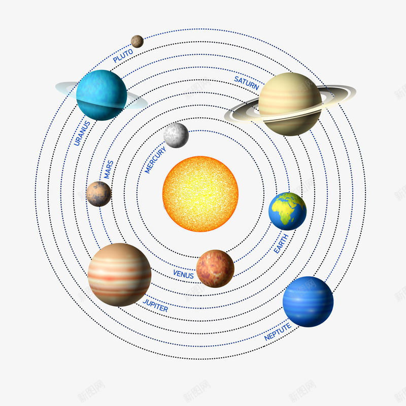 圆形星球矢量图ai免抠素材_新图网 https://ixintu.com PPT元素 圆形 星球 科技 矢量图