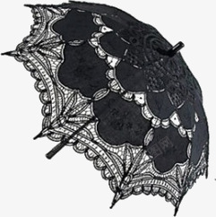 女士装饰物黑色蕾丝太阳伞高清图片