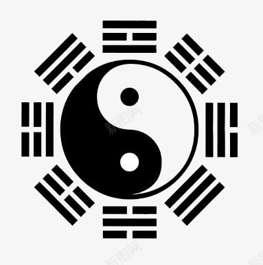 太极八卦的图像png免抠素材_新图网 https://ixintu.com 八卦 八卦图案 八卦盘 八卦符号 图像 太极 形状 手绘 易经八卦罗盘 罗盘图 道家 风水罗盘 黑白太极图