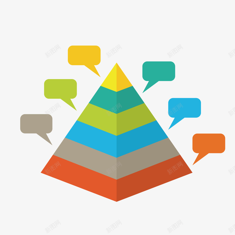 彩色金字塔数据png免抠素材_新图网 https://ixintu.com 分层金字塔 对话框 层次 彩色 扁平化 数据 金字塔 锥形 锥形图表